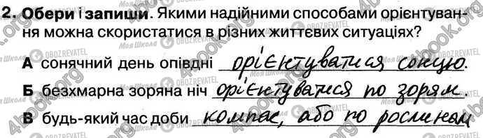 ГДЗ Природознавство 4 клас сторінка Стр12 Впр2